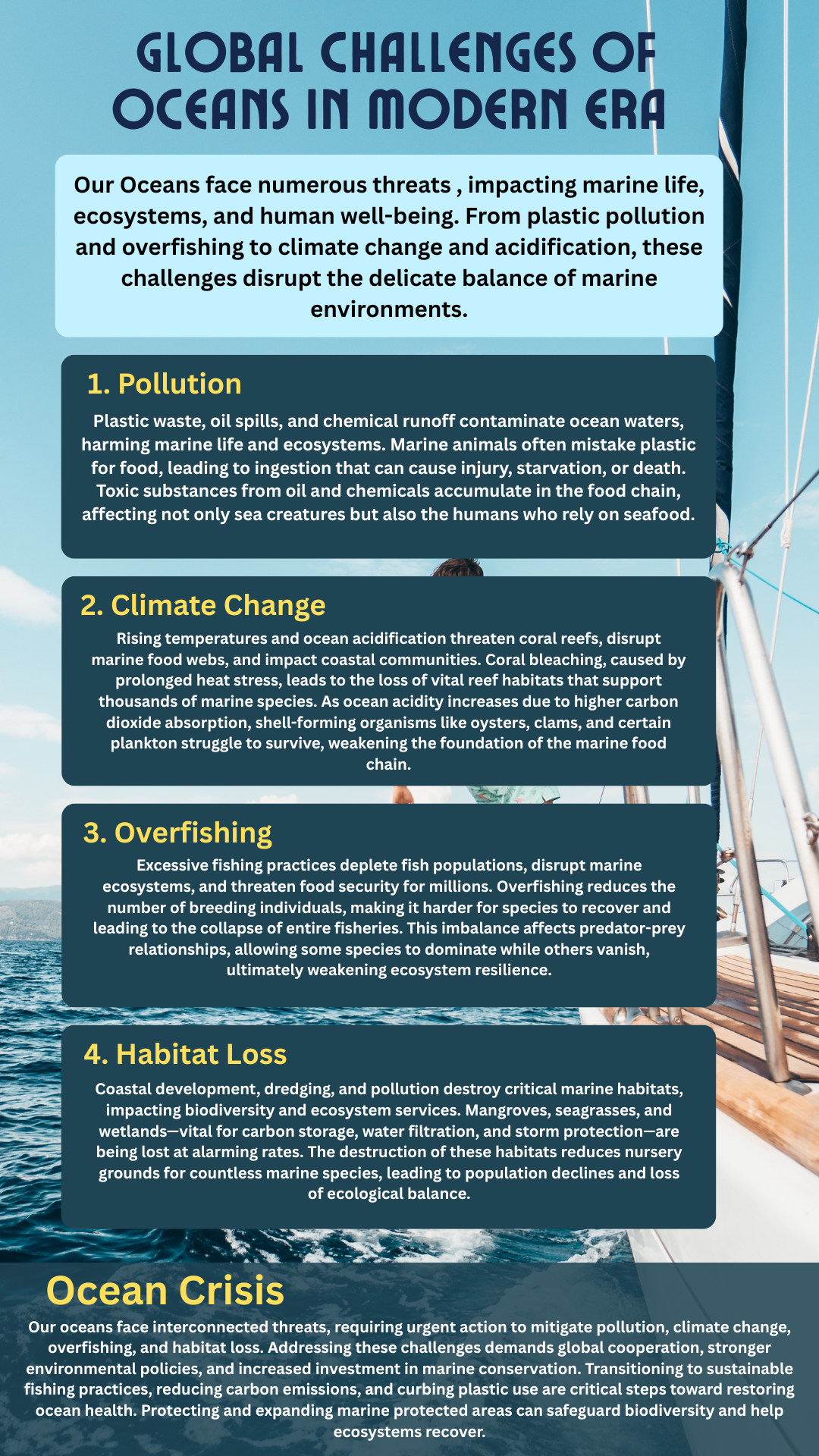 global challenges faced by oceans